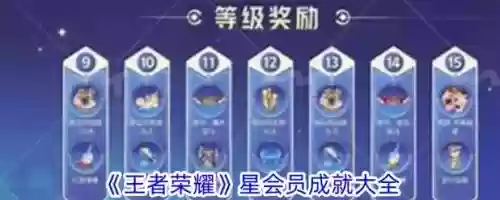 王者荣耀成就教学视频攻略插图