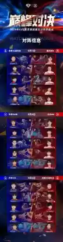 kic英雄阵容插图
