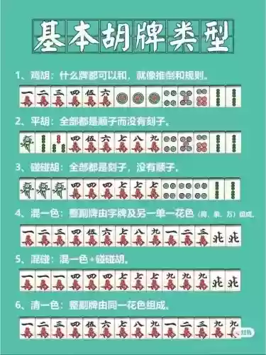 泾县麻将攻略插图