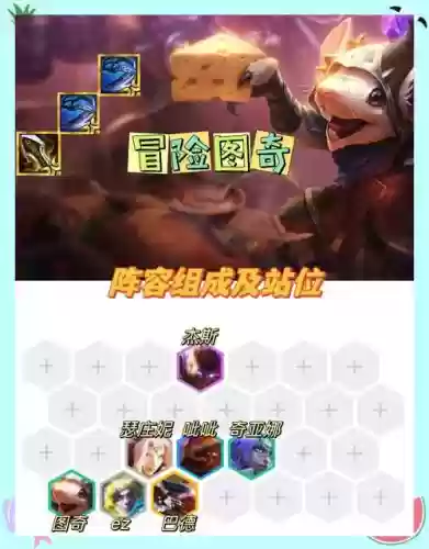 图奇阵容