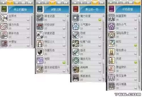 剑客技能冒险岛插图