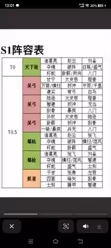 三国志战略版开光阵容搭配插图
