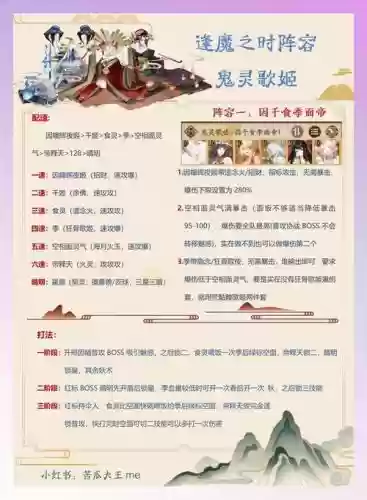 新pve阵容插图1