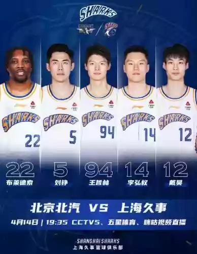 上海阵容CBA插图