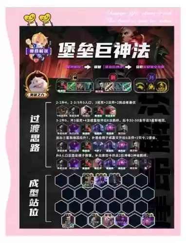 法师老爷阵容插图1