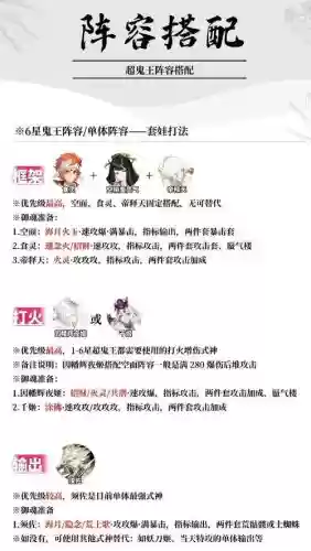 百鬼王阵容