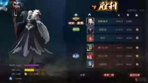 易醉阵容插图1
