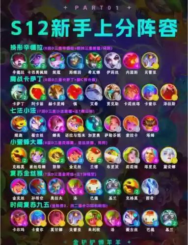 联盟英雄战记攻略插图