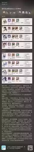 毁灭祝福阵容插图