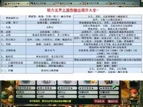 梦幻西游新版固伤要全敏么_1