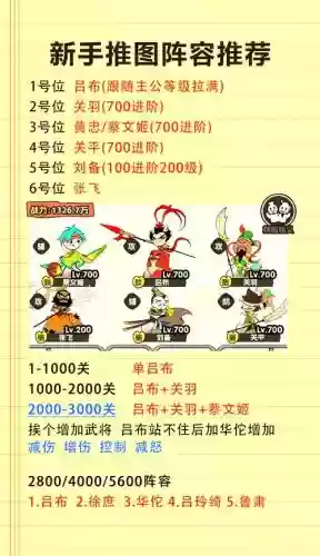 城防三国大神攻略_1插图