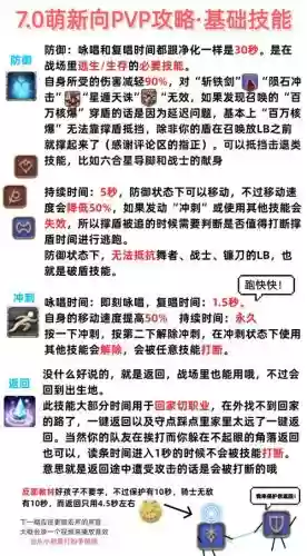 7.2技能优先宏插图
