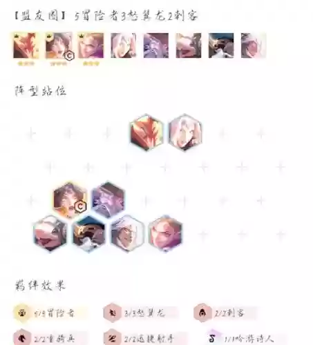 神龙霞阵容插图
