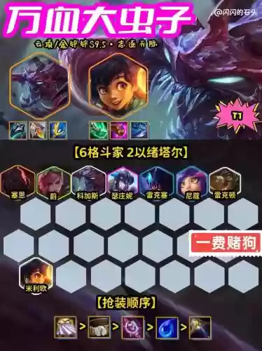 白大虫阵容插图