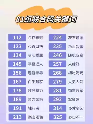 输入阵容编码_1插图