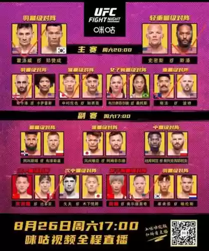 深圳ufc阵容_1插图