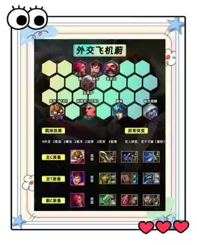 盖伦阵容