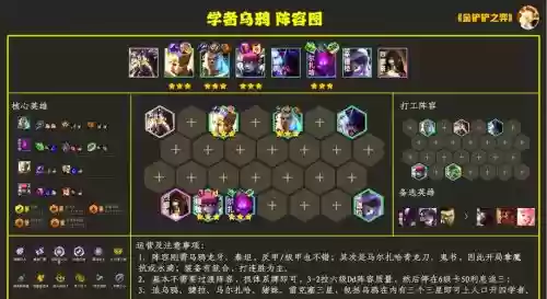 乌鸦阵容图文插图1
