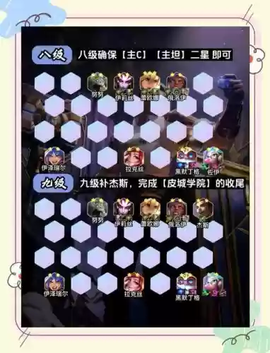 pdd阵容搭配插图