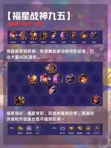 金灿灿快乐阵容插图