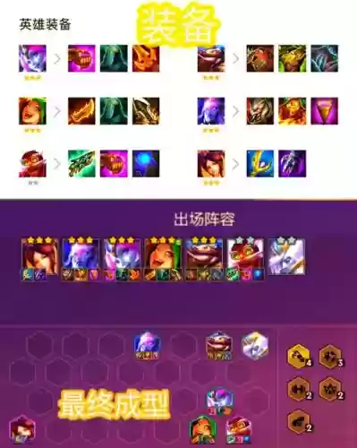 必备弹射阵容插图