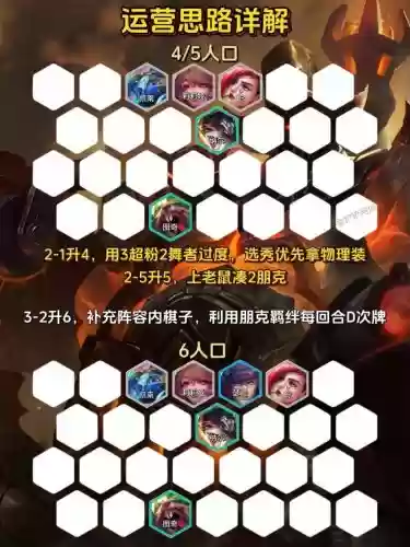 螃蟹阵容推荐插图