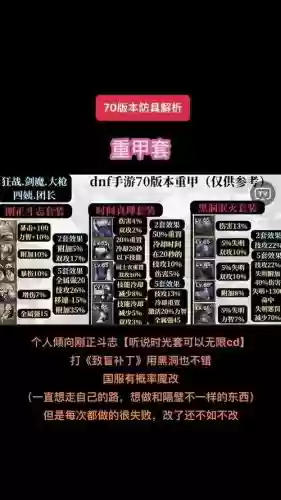 dnf安图恩进图装备要求插图