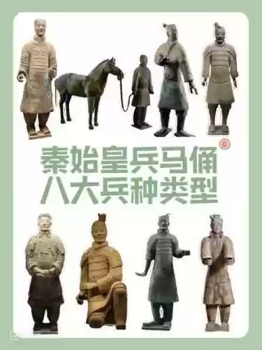 兵俑搭配阵容