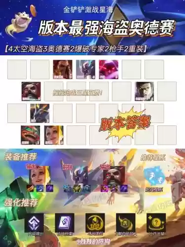 最强奥德赛阵容插图