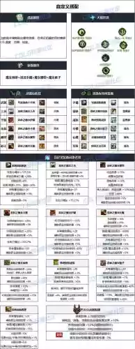 dnf体力奶爸装备附魔