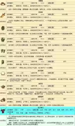 英雄无敌3装备秘籍_1插图