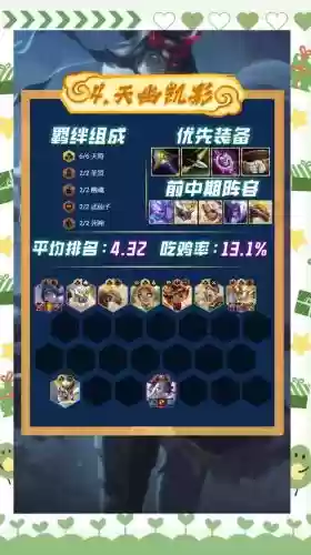 云顶之弈决斗士阵容搭配插图1