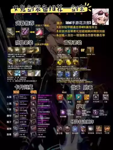 枪剑士四职业技能点