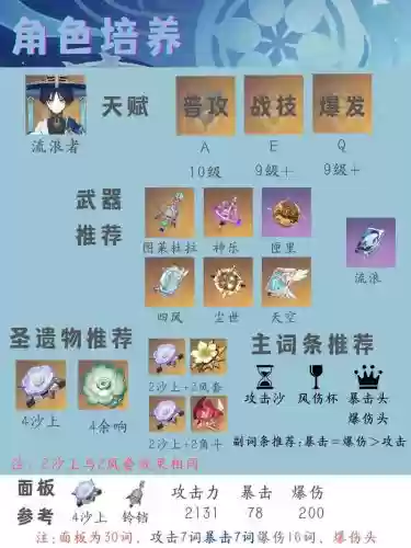 散兵新手阵容插图