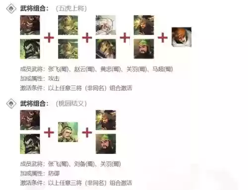 关羽阵容强度插图