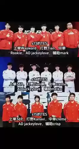 tes当年阵容_1插图