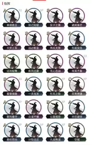 率土之滨洞察指挥技能插图