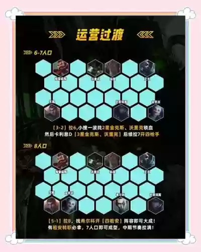 枪手9阵容插图