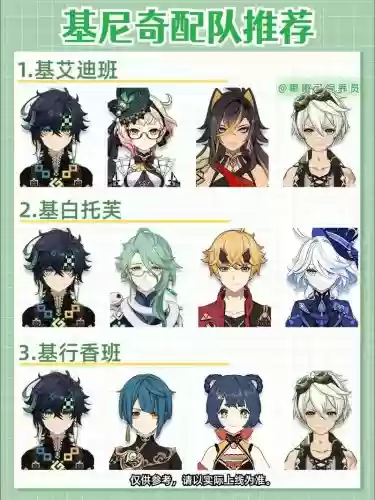 平民搭配阵容