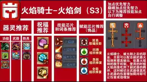 烈焰骑士武器怎么得到插图