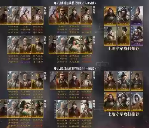黄浦开荒阵容