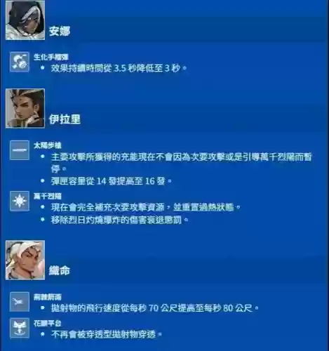 守望先锋安娜技能台词插图1