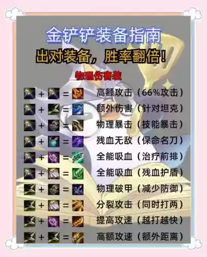 dota2法系出门装备