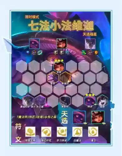 开局逆风阵容插图1