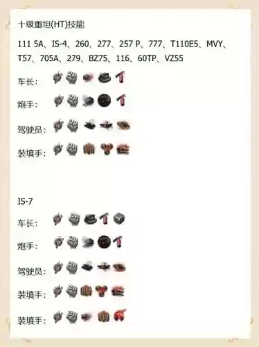 坦克世界日系重坦练技能几级好