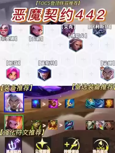 恶魔重炮阵容