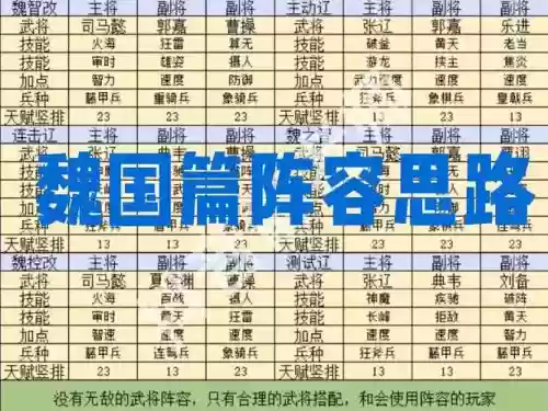 霸业最新阵容_1插图