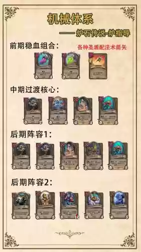 酒馆加纳阵容