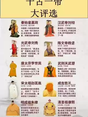 皇帝阵容价值插图