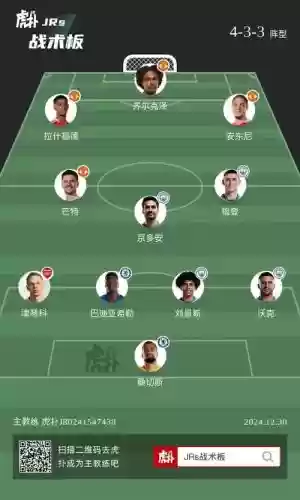 英超预设阵容插图1